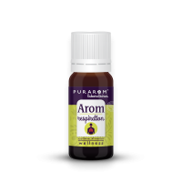  AROM RESPIRATION GAMA WELLNESS